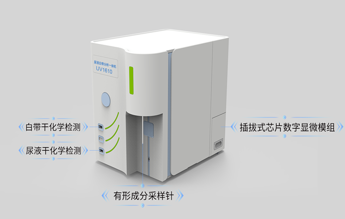 UV1610 产品结构标注图
